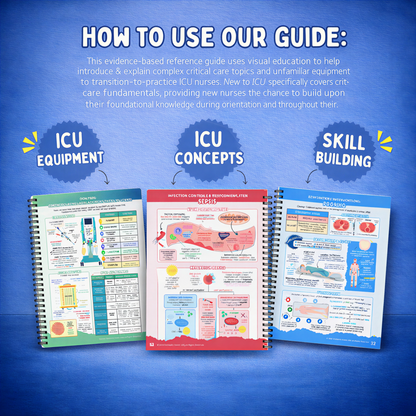 New to ICU® 2.0: A Visual Guide to Critical Care Nursing