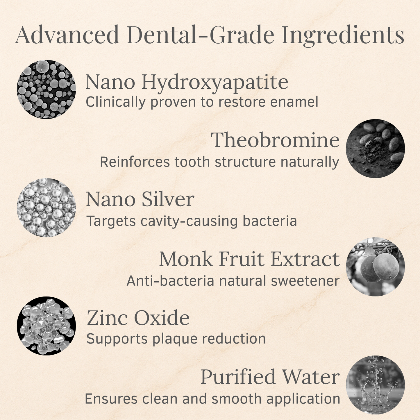 Amelaine Dental Cavity Healing Tooth Armor