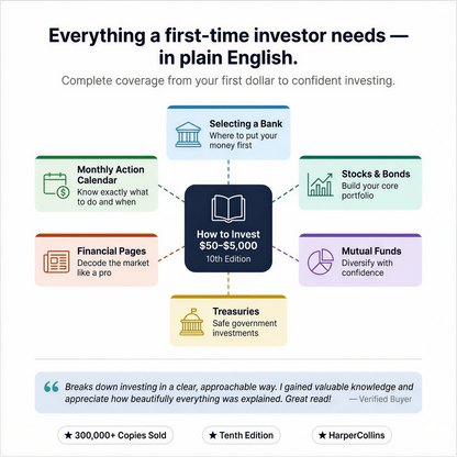 How to Invest $50-$5,000 Tenth Edition by Nancy Dunnan