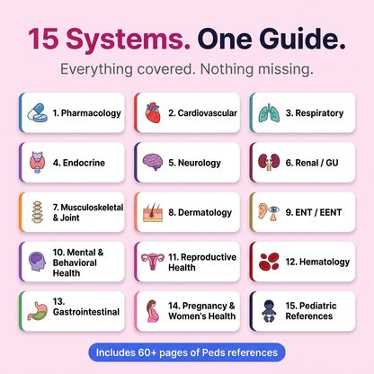 The Essential Family Nurse Practitioner Guide