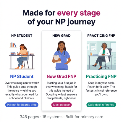 The Essential Family Nurse Practitioner Guide