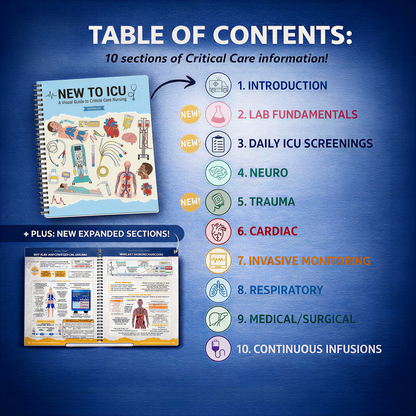 New to ICU® 2.0: A Visual Guide to Critical Care Nursing